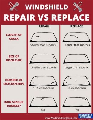 How Big Can a Crack Be in Windshield to Repair It: Exploring the Limits and Beyond